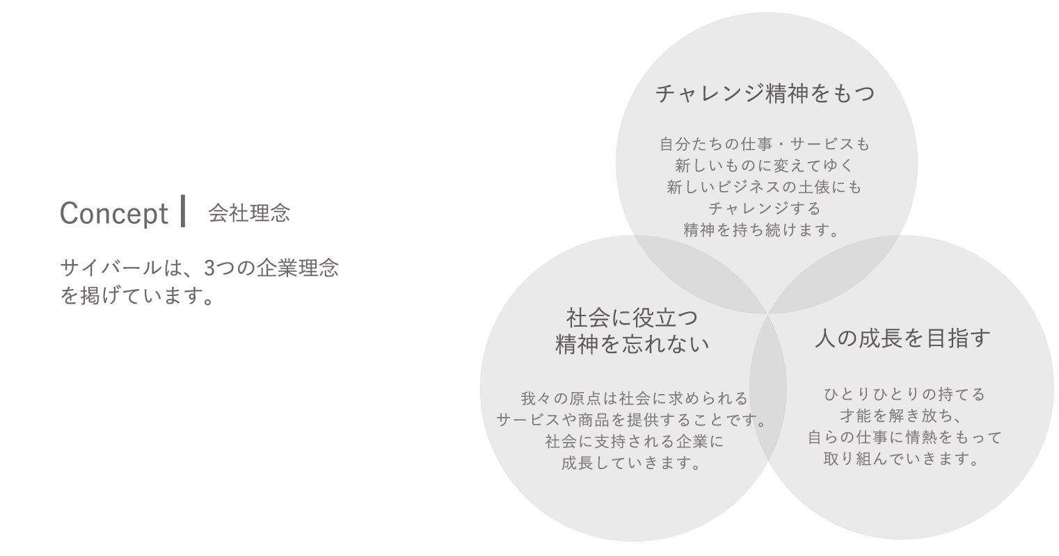 パソコン用の画像